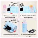 Aquecedor de Mamadeira Portátil USB